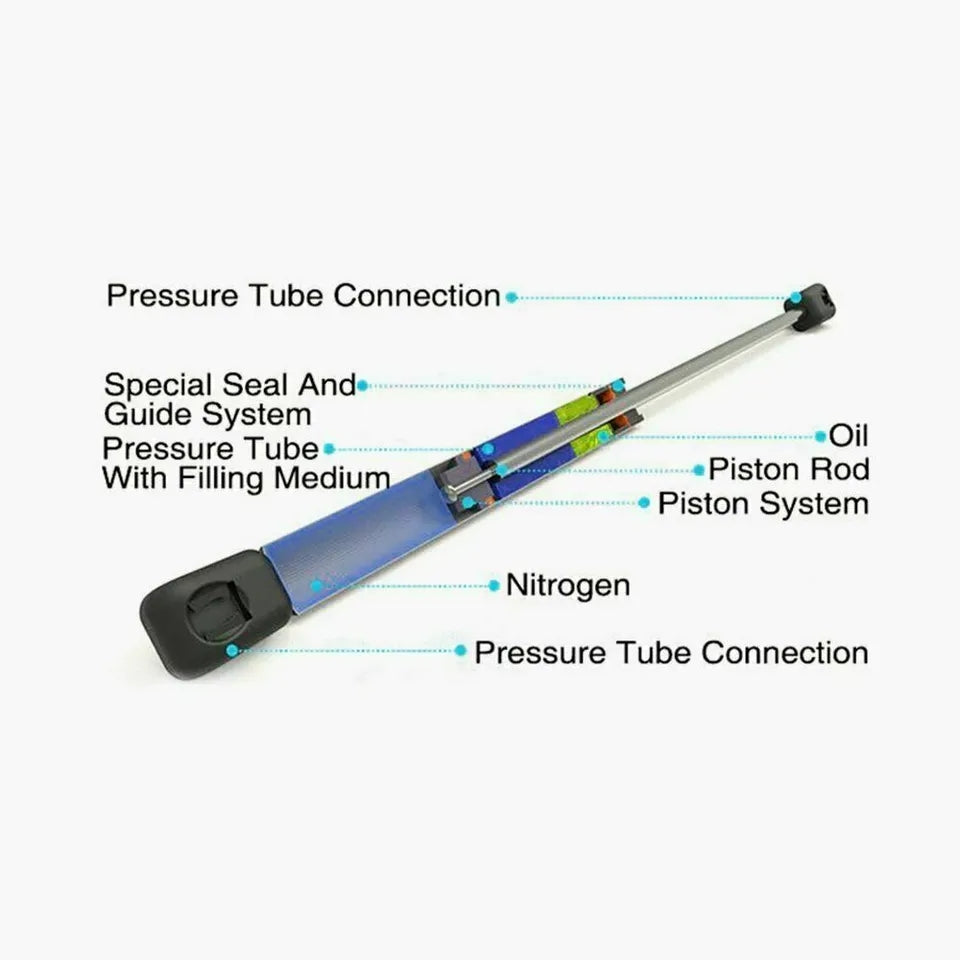 Gas Struts Kit for BYD ATTO 3