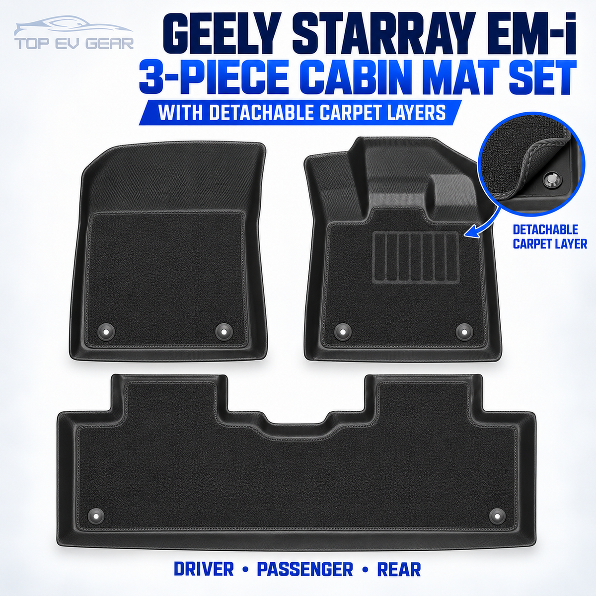 Geely Starray EM-i Floor Mats, Rear Seatback Protectors & Boot Mat – Custom-Fit All-Weather Protection