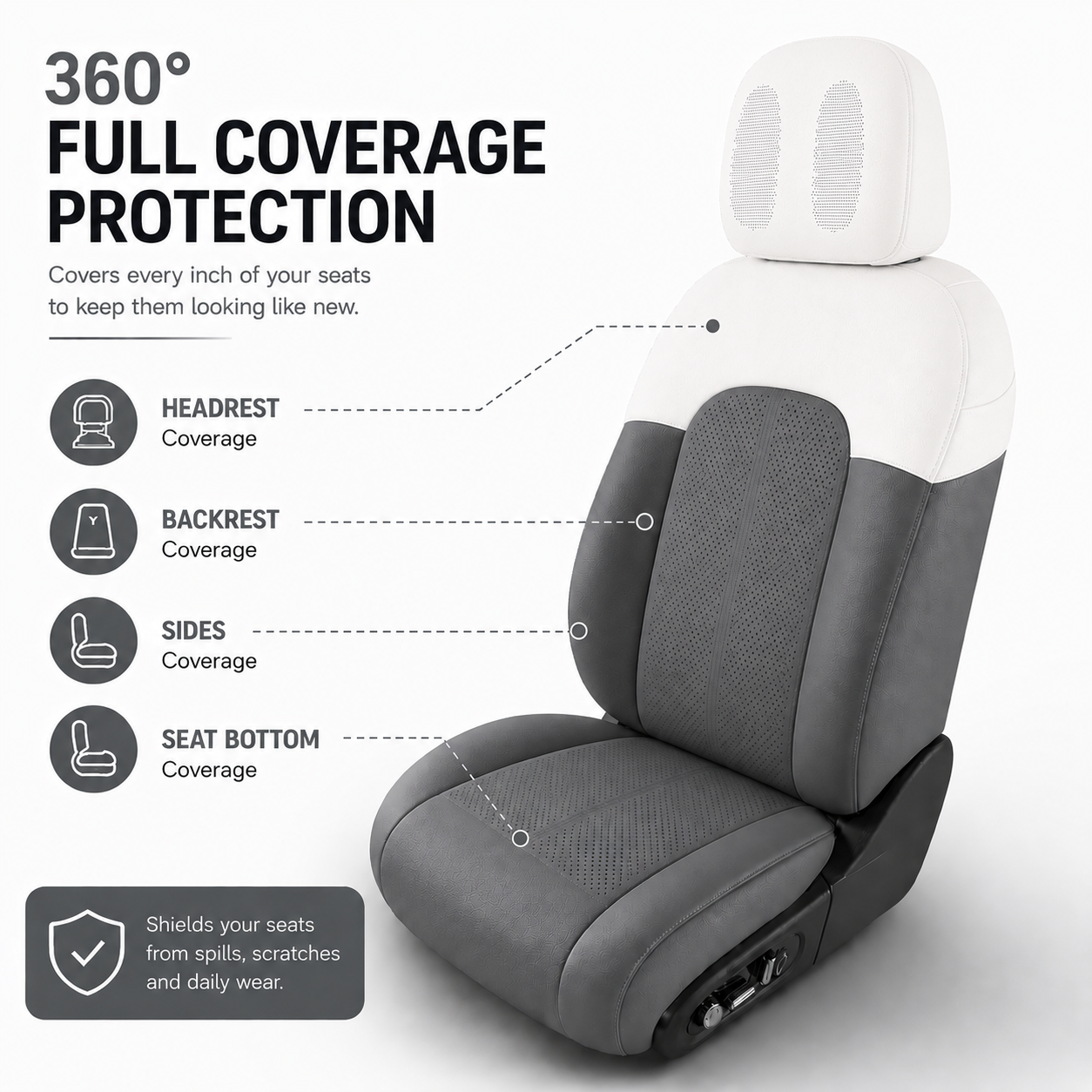 Zeekr 7x Premium Nappa Seat Covers – Full Set Two Tone