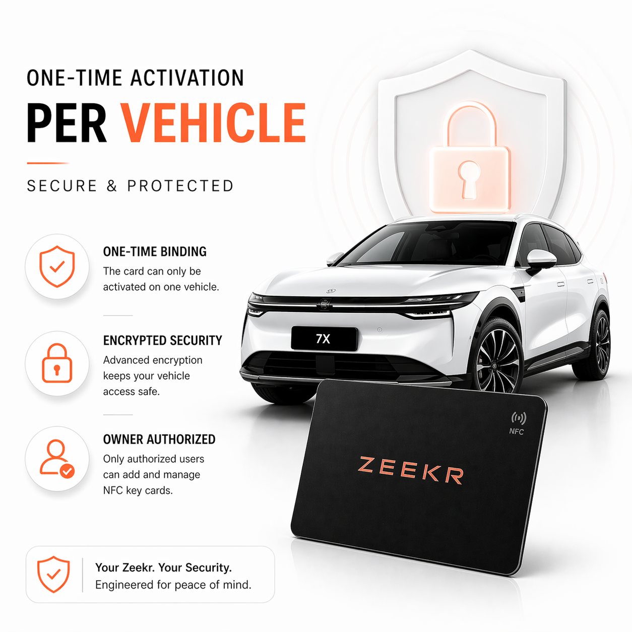 Zeekr 7X NFC Key Card (Spare Smart Access Card)