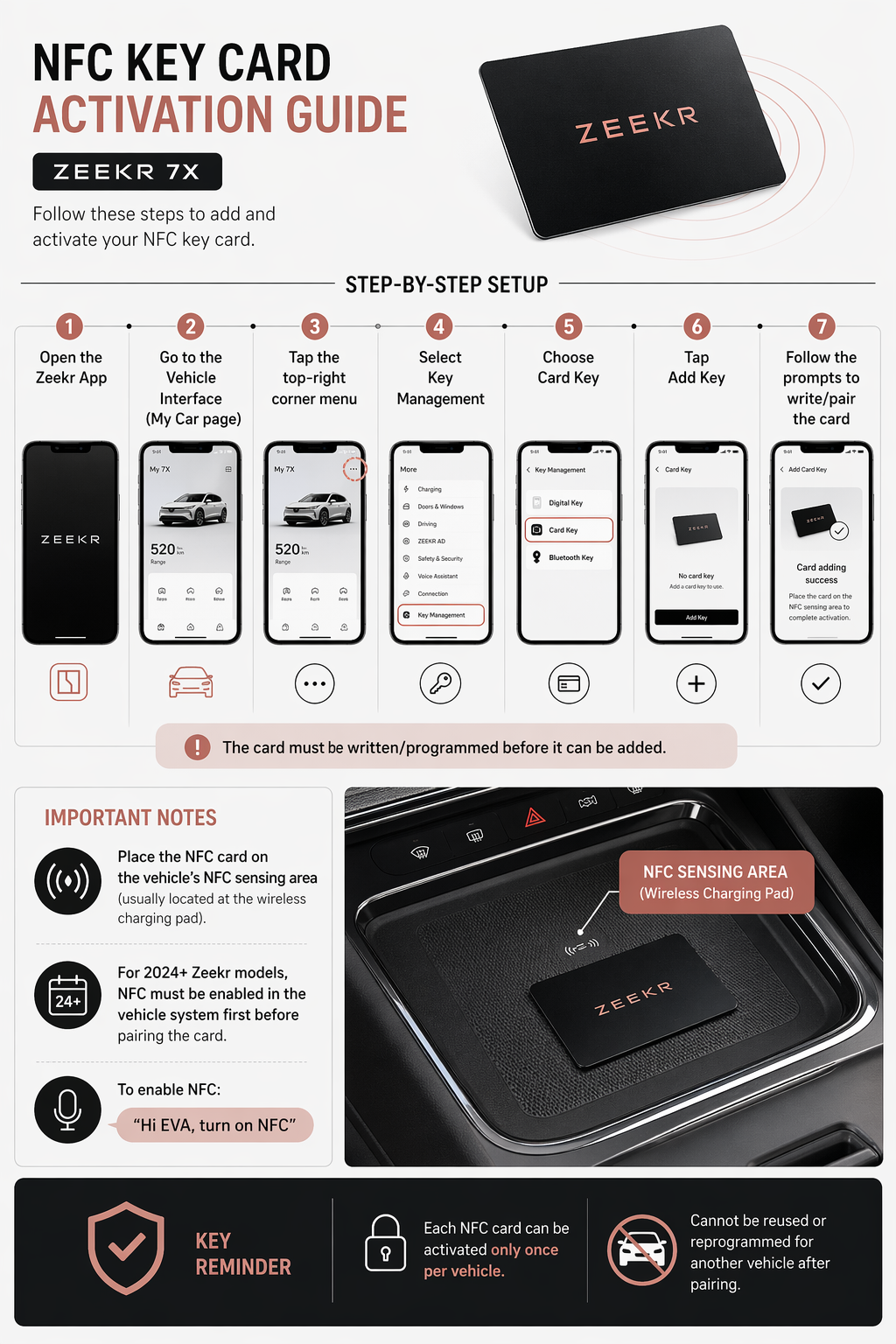 Zeekr 7X NFC Key Card (Spare Smart Access Card)