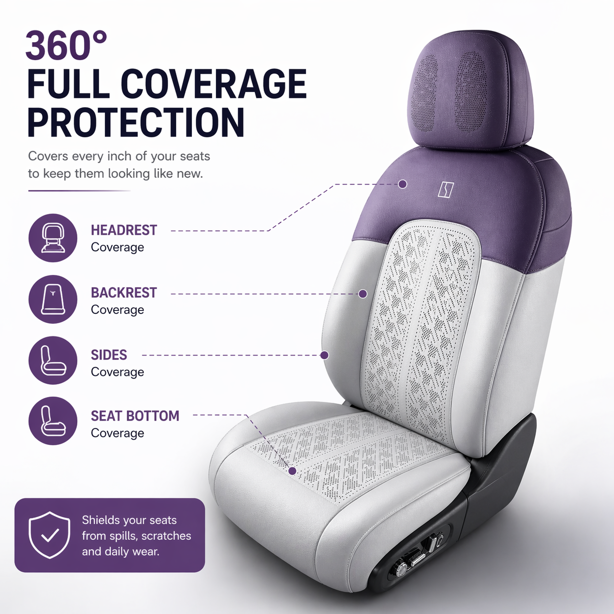 Zeekr 7x Premium Nappa Seat Covers – Full Set Two Tone